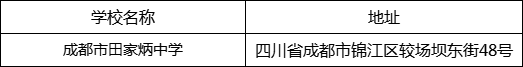 成都市田家炳中學(xué)地址在哪里？