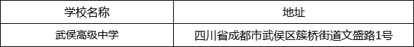 成都市武侯高級(jí)中學(xué)地址在哪里？