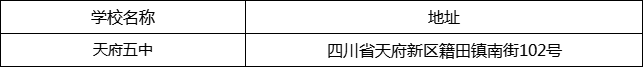 成都市天府五中地址在哪里？
