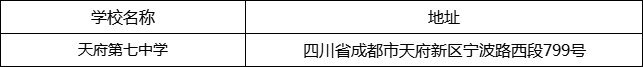 成都市天府第七中學地址在哪里？