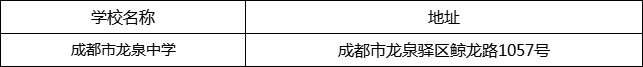 成都市龍泉中學(xué)地址在哪里？