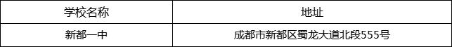 成都市新都一中地址在哪里？