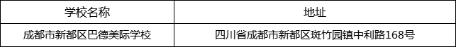 成都市新都區(qū)巴德美際學(xué)校地址在哪里？