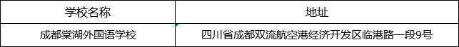 成都市成都棠湖外國(guó)語(yǔ)學(xué)校地址在哪里？