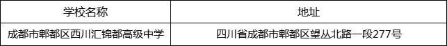 成都市郫都區(qū)西川匯錦都高級(jí)中學(xué)地址在哪里？