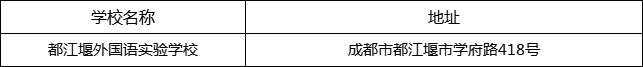 成都市都江堰外國語實(shí)驗(yàn)學(xué)校地址在哪里？