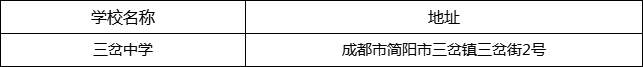 成都市三岔中學(xué)地址在哪里？