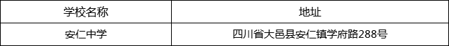 成都市安仁中學(xué)地址在哪里？