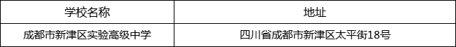 成都市新津區(qū)實(shí)驗(yàn)高級中學(xué)地址在哪里？