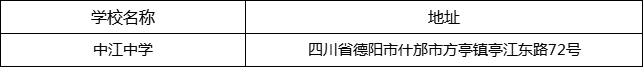 德陽市中江中學(xué)地址在哪里？
