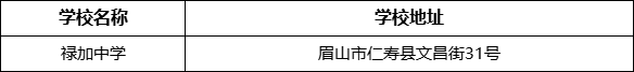 眉山市祿加中學(xué)學(xué)校地址在哪里？