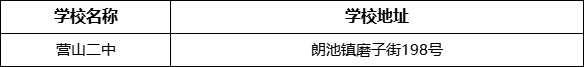 南充市營(yíng)山二中學(xué)校地址在哪里？