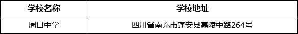 南充市周口中學(xué)學(xué)校地址在哪里？