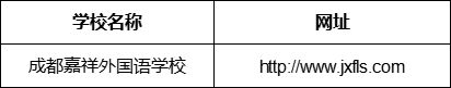 成都市成都嘉祥外國語學(xué)校網(wǎng)址是什么？