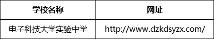 成都市電子科技大學(xué)實(shí)驗(yàn)中學(xué)網(wǎng)址是什么？