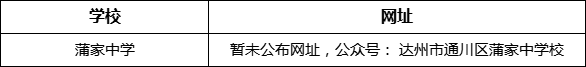達州市蒲家中學網(wǎng)址是什么？