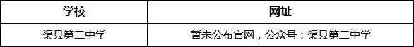達(dá)州市渠縣第二中學(xué)網(wǎng)址是什么？