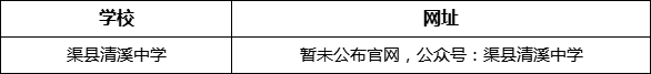 達(dá)州市渠縣清溪中學(xué)網(wǎng)址是什么？