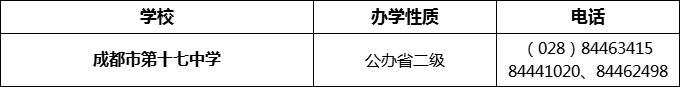 2024年成都市第十七中學(xué)招辦電話是多少？