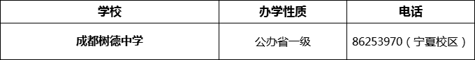2024年成都市成都樹德中學(xué)招辦電話是多少？