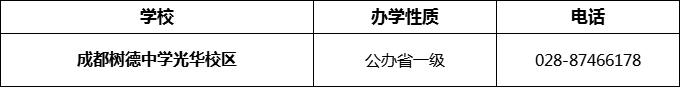 2024年成都市成都樹(shù)德中學(xué)光華校區(qū)招辦電話是多少？