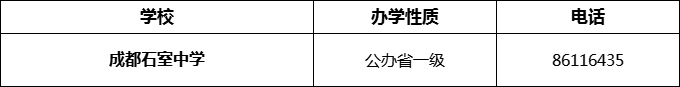 2024年成都市成都石室中學招辦電話是多少？