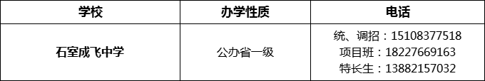 2024年成都市石室成飛中學(xué)招辦電話是多少？
