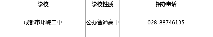 2024年成都市邛崍二中招辦電話是多少？