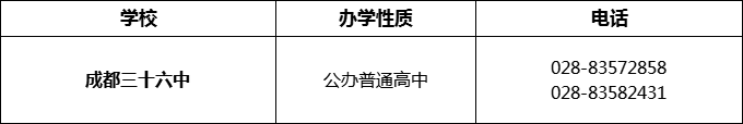 2024年成都市成都三十六中招辦電話是多少？