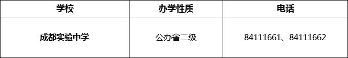 2024年成都市成都實驗中學招辦電話是多少？