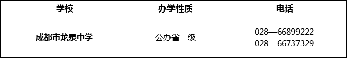 2024年成都市龍泉中學(xué)招辦電話是多少？
