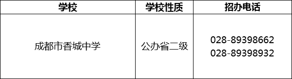 2024年成都市香城中學(xué)招辦電話是多少？
