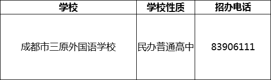2024年成都市三原外國語學(xué)校招辦電話是多少？