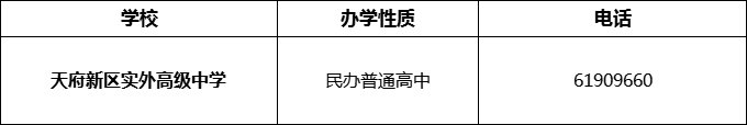 2024年成都市天府新區(qū)實(shí)外高級(jí)中學(xué)招辦電話是多少？