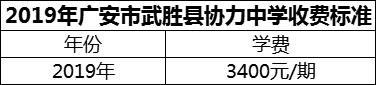 2024年廣安市武勝縣協(xié)力中學(xué)學(xué)費(fèi)多少錢(qián)？