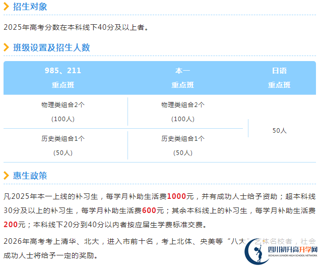 2025年眉山市仁壽一中北城區(qū)是否招收高三復讀生？