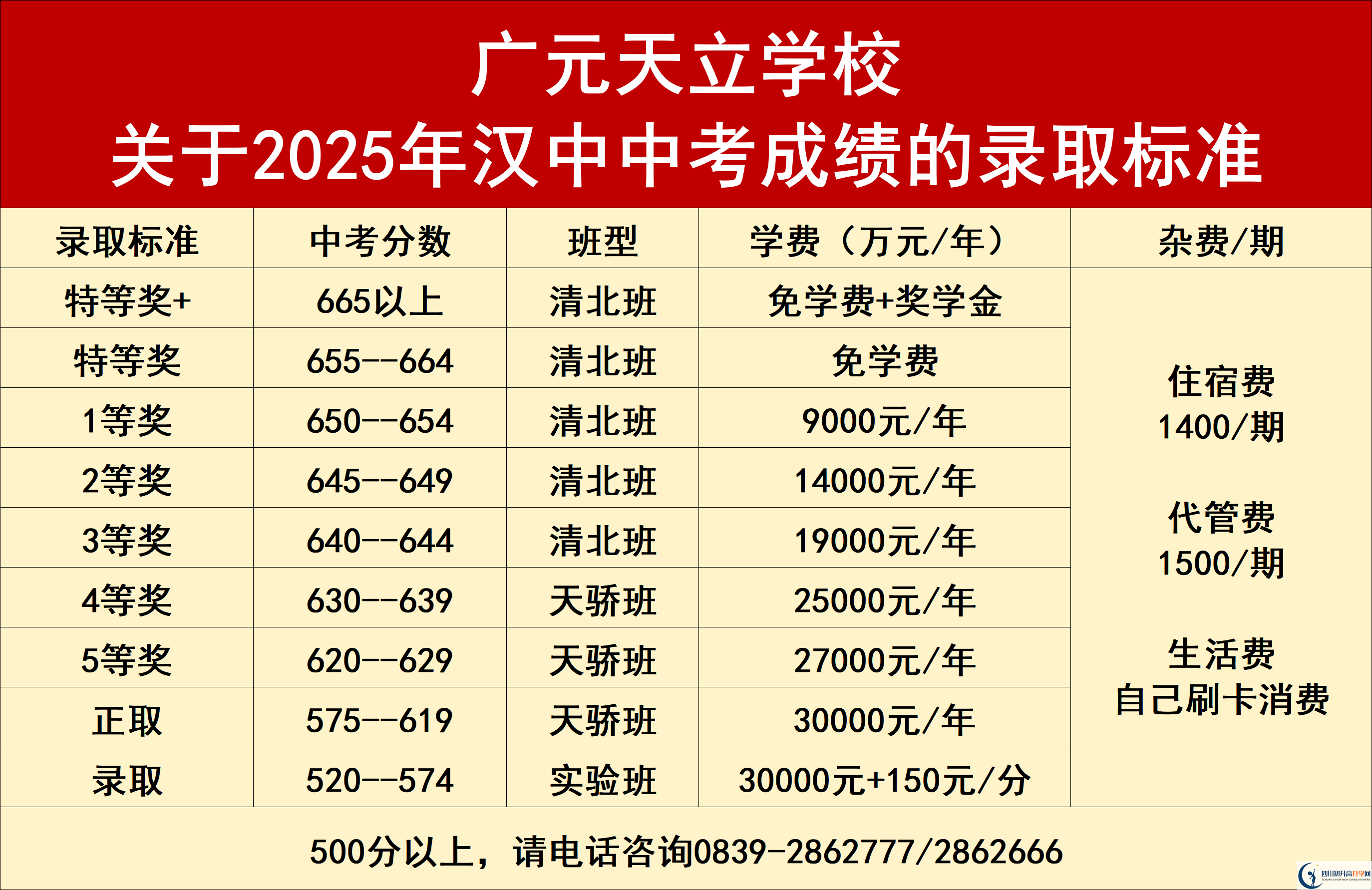 0afd232b064aa19d90d73ee8995f5d7c.png