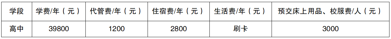 2026年成都市都江堰市領(lǐng)川萬匯實驗學(xué)校招生簡章是什么？