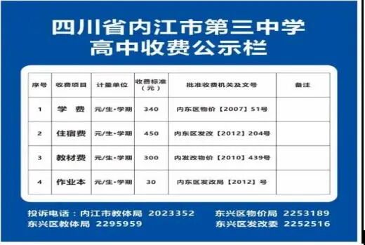 2026年內(nèi)江市內(nèi)江第三中學(xué)招生簡章是什么？