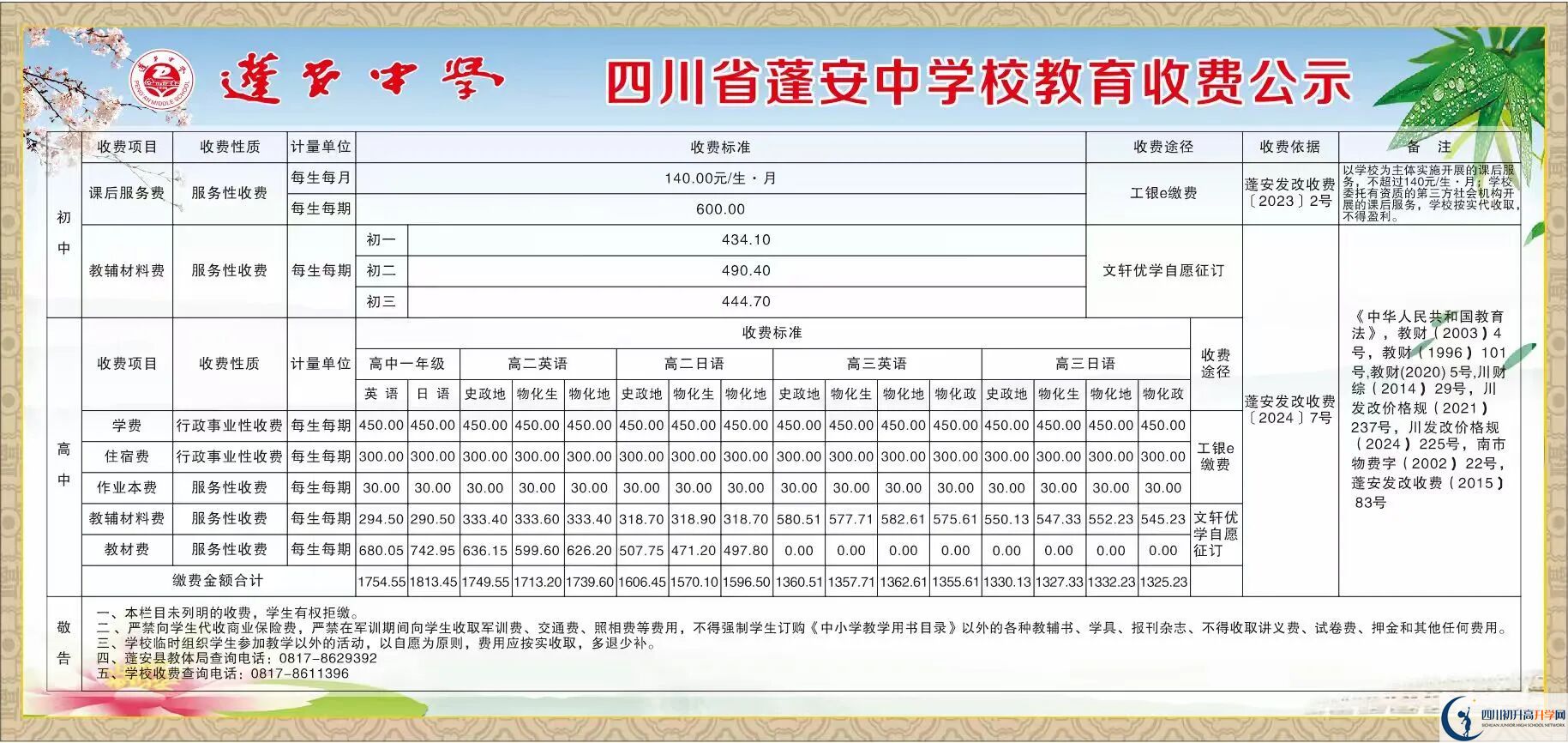 2026年南充市蓬安中學(xué)招生簡(jiǎn)章是什么？