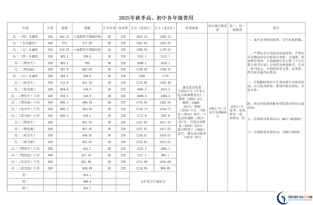 2026年南充市蓬安二中招生簡(jiǎn)章是什么？