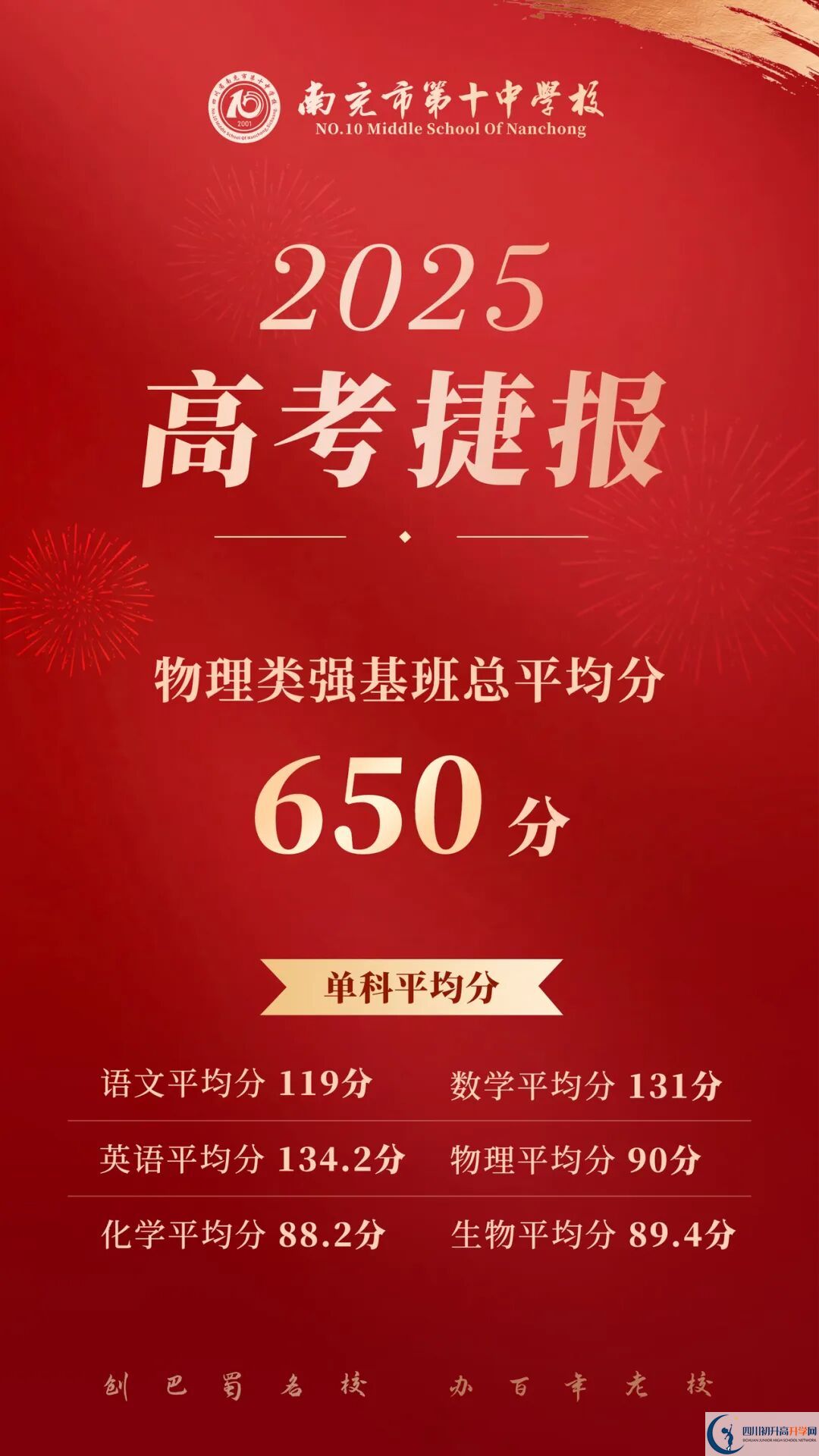 2026年南充市南充十中升學(xué)率怎么樣？