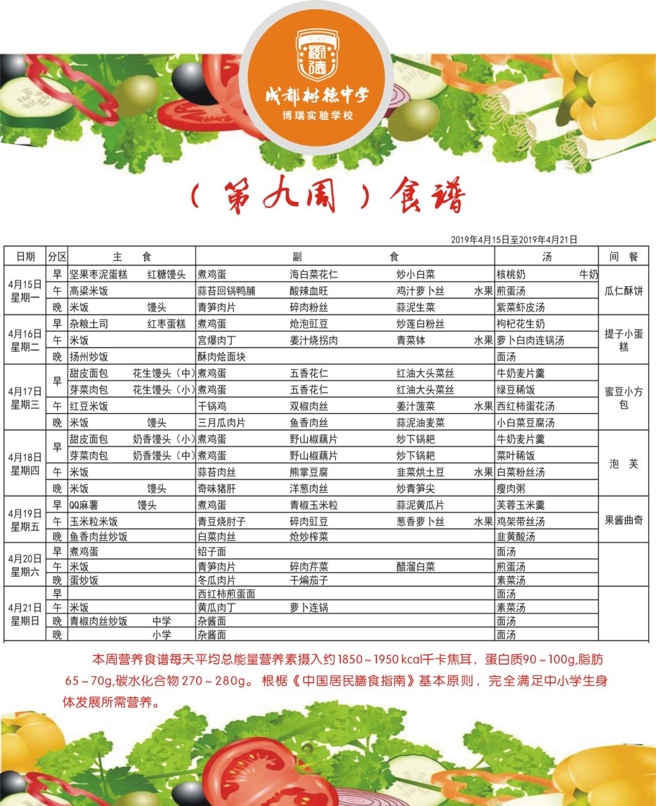 樹德中學(xué)博瑞實驗學(xué)校食堂怎么樣？