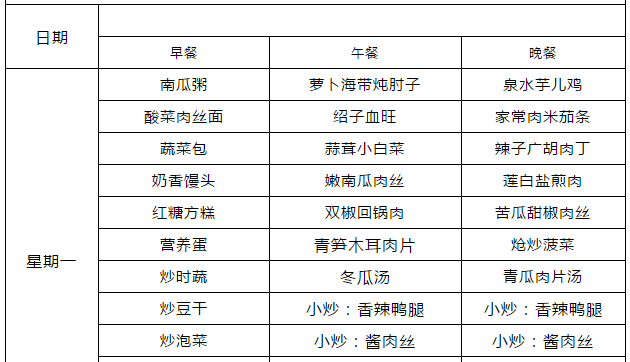 郫縣嘉祥外國(guó)語(yǔ)學(xué)校食宿條件怎么樣？