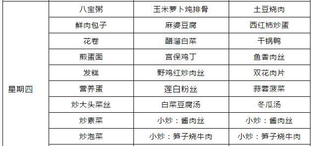 郫縣嘉祥外國(guó)語(yǔ)學(xué)校食宿條件怎么樣？