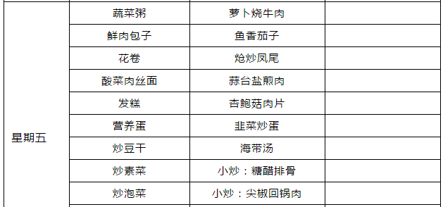 郫縣嘉祥外國(guó)語(yǔ)學(xué)校食宿條件怎么樣？