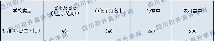 平樂中學(xué)今年的學(xué)費(fèi)怎么收取，是否變化？
