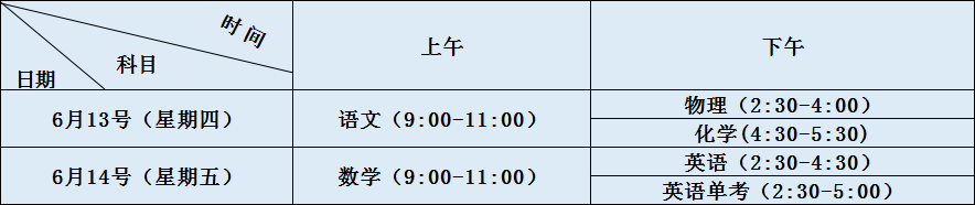 2020年蜀城中學(xué)初升高考試時(shí)間是否有調(diào)整？