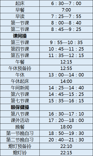 簡陽中學(xué)初三今年還上晚自習(xí)嗎？