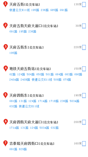 成都美視國際2020年怎么走？